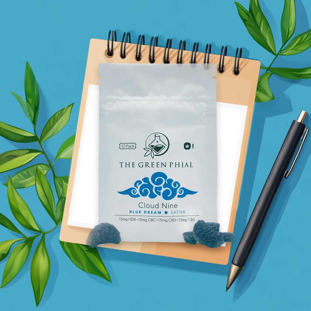 I Took CBD Gummies Every Day for 30 Days Here’s What Actually Happened